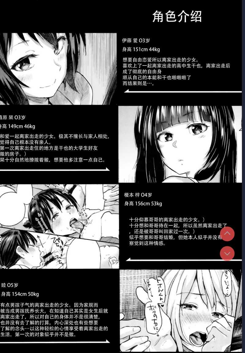 (C93) [Brilliant Thunder ] Oya ni Naisho no Iedex 6 - Dekichatta Hen 第1话 第3页