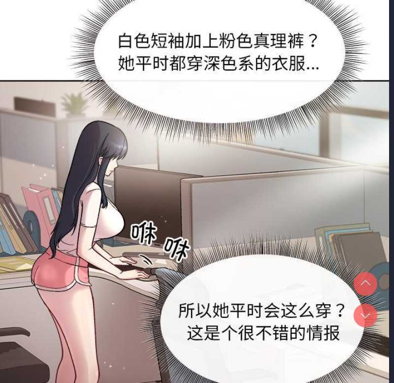 和美女上司玩游戏 第1话 第84页